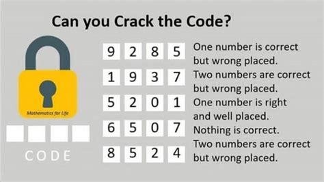 can you crack this code.